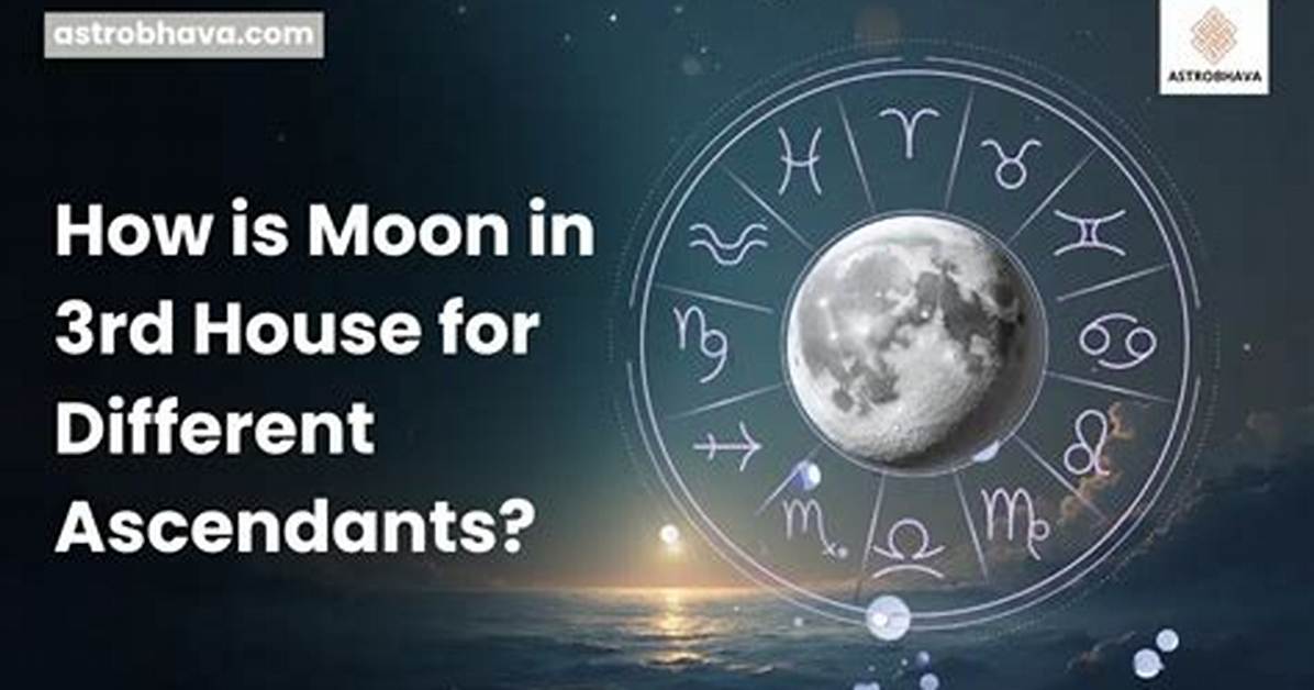 Leo Moon in the 3Rd House — Truly Divine