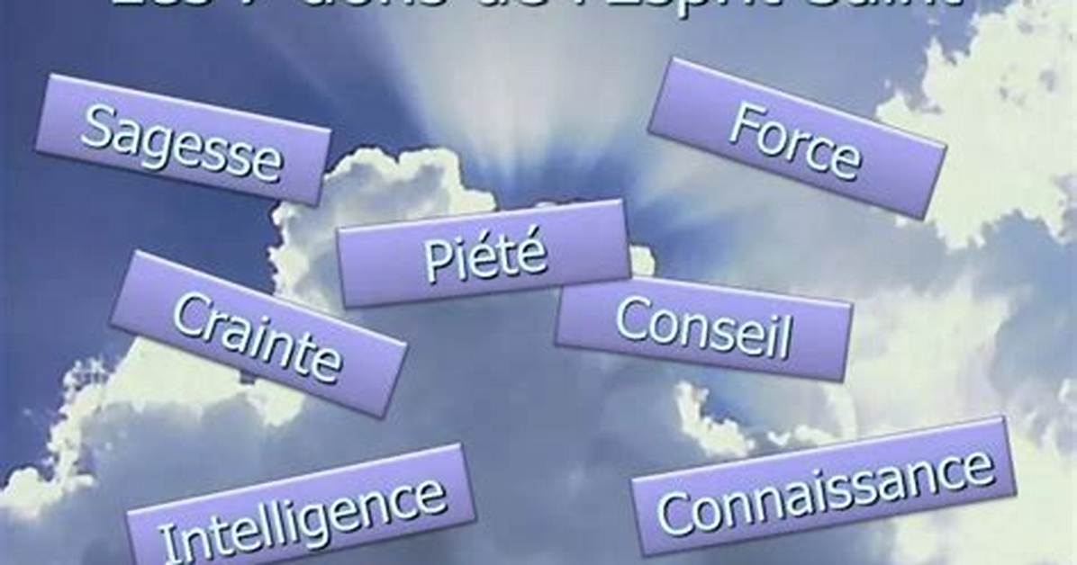 Les Dons Miraculeux De L’esprit Sont-Ils Encore D’actualité?