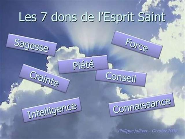 Les Dons Miraculeux De L’esprit Sont-Ils Encore D’actualité?