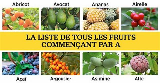 Les Fruits Qui Commence Par a?