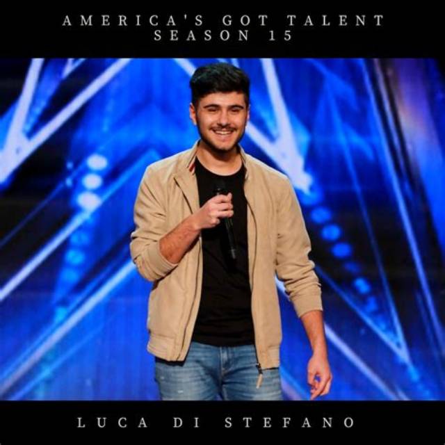 Luca Di Stefano