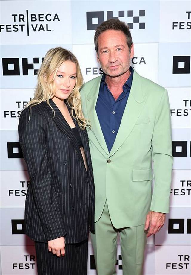 Madelaine West Duchovny Height, Weight, Net Worth, Age, Birthday, Wikipedia, Who, Instagram, Biography