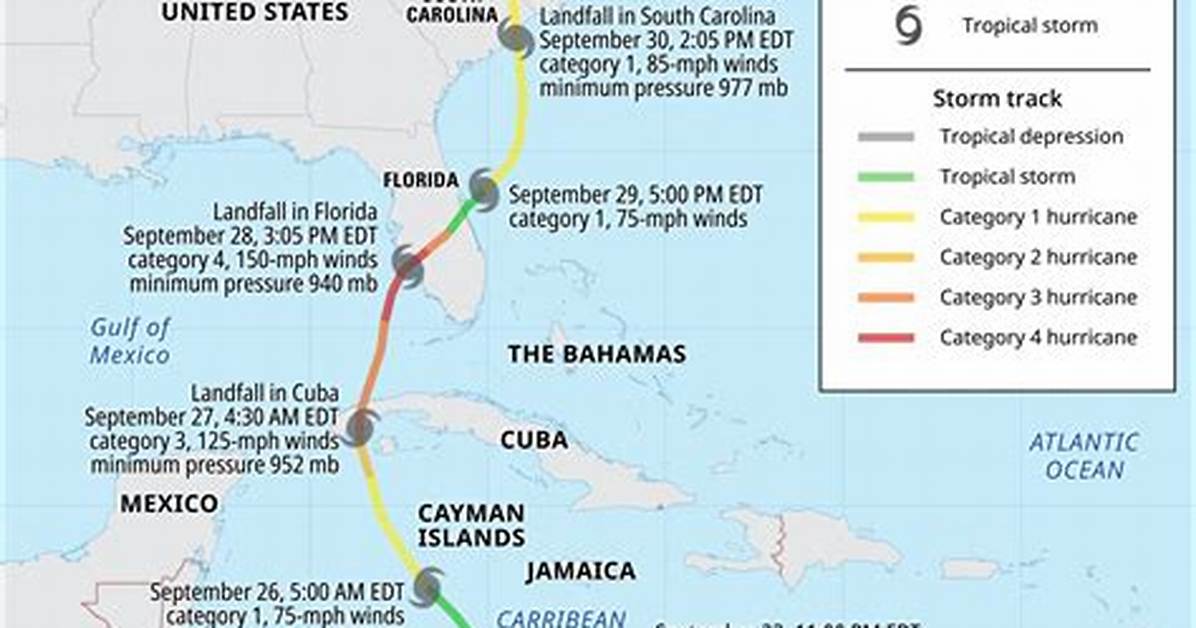 Map: Tracking the Path of Hurricane Ian