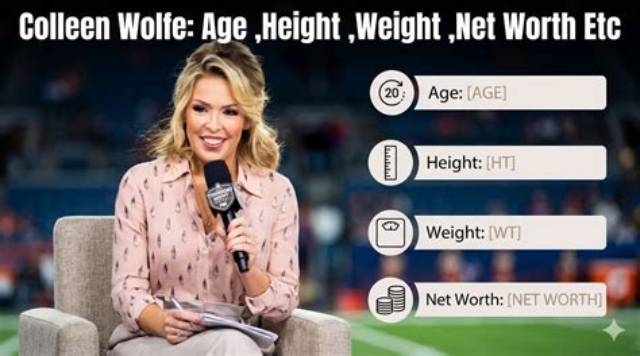Megan Wolfe Height, Weight, Net Worth, Age, Birthday, Wikipedia, Who, Nationality, Biography