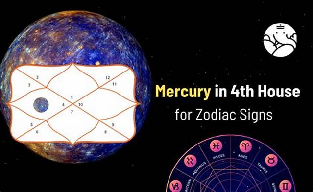 Mercury in Sagittarius in the 4Th House — Truly Divine