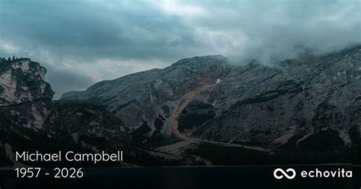 Michael Campbell