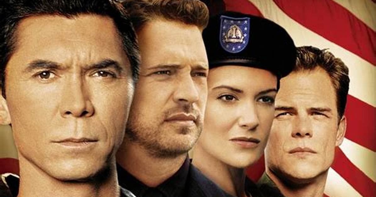 Murder at the Presidio | Rotten Tomatoes