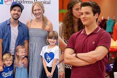 Nathan Kress Parents Allison ‘Rita’ and Steven M. Kress Hail from Glendale