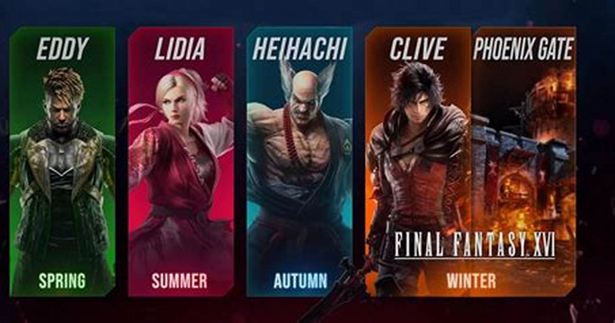 New Dlc Characters & Game Modes Post Launch, Says Ludocity Ceo