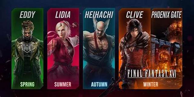 New Dlc Characters & Game Modes Post Launch, Says Ludocity Ceo