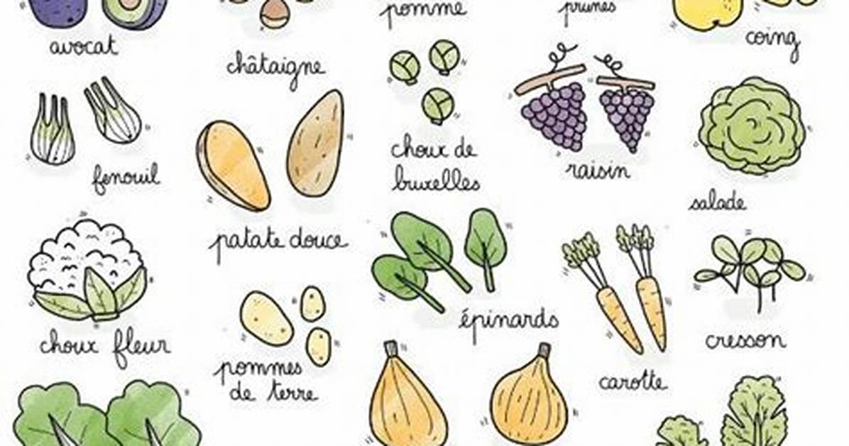 Olives L%C3%A9Gumes Ou Fruits 1200. Jpg