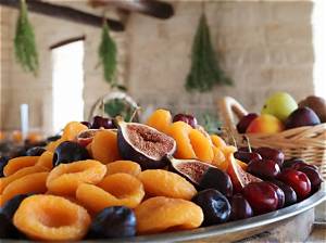Ou Acheter Fruits Confits?