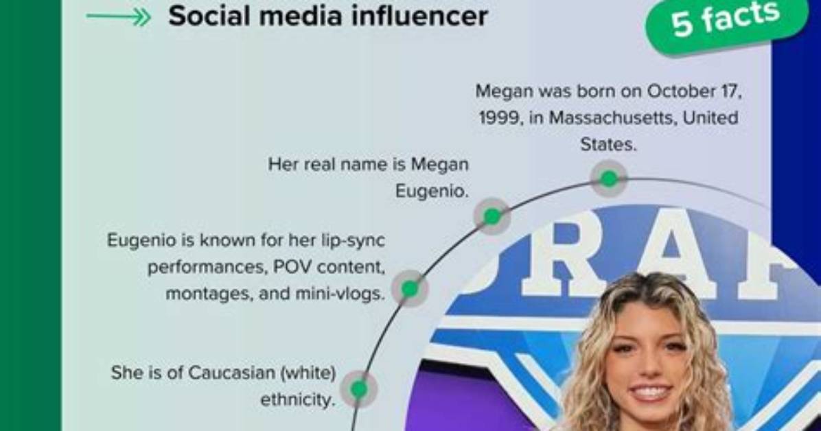 Overtime Megan Ethnicity and Nationality