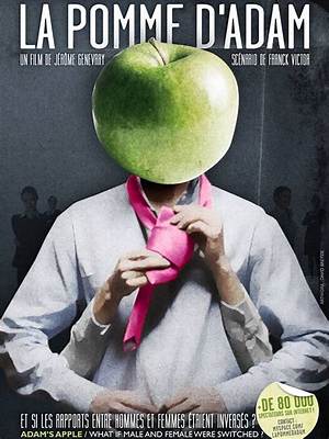 Pomme D’adam Qui Bouge?