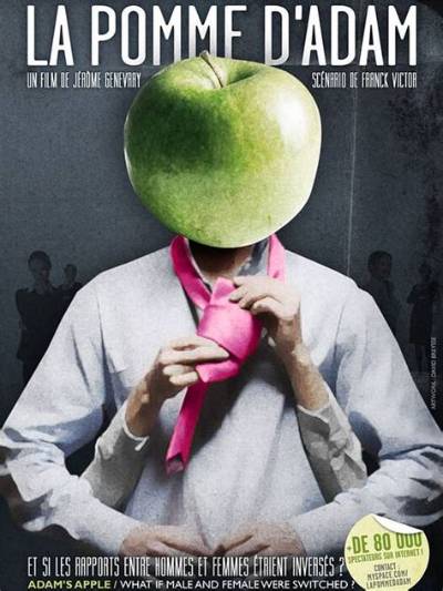 Pomme D’adam Qui Bouge?