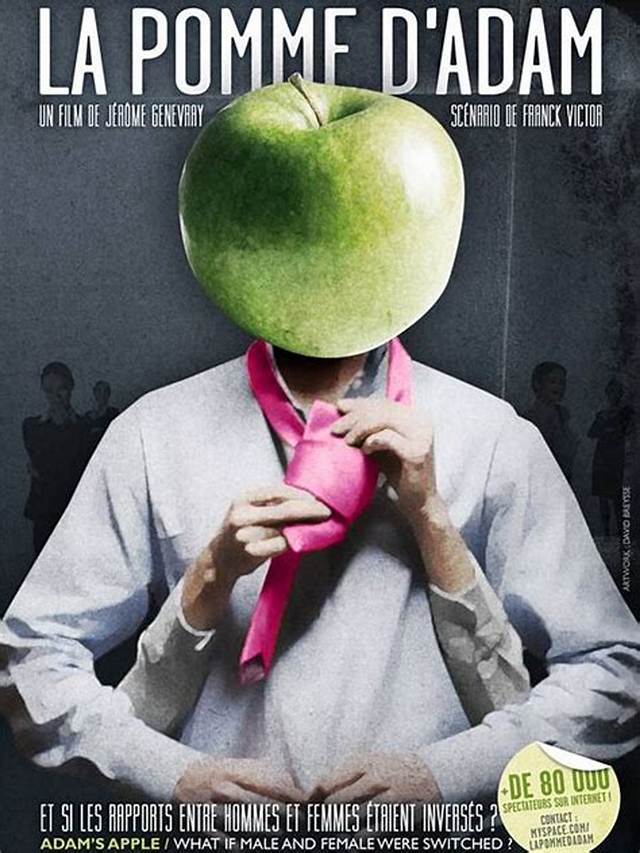 Pomme D’adam Qui Bouge?