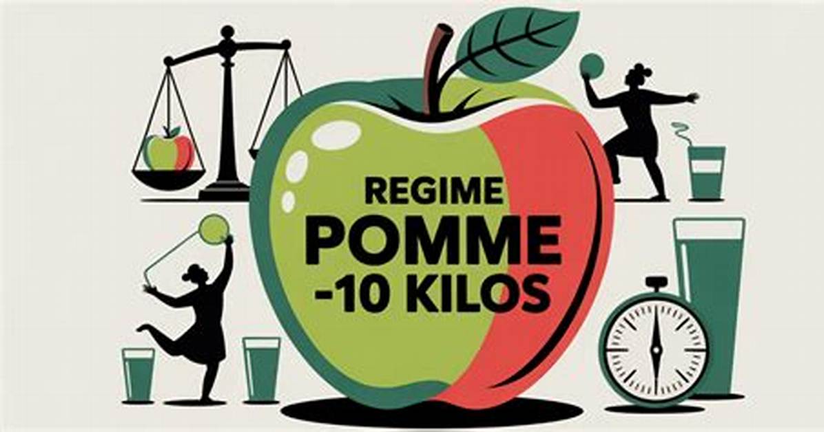 Pomme Ou Clementine Regime?