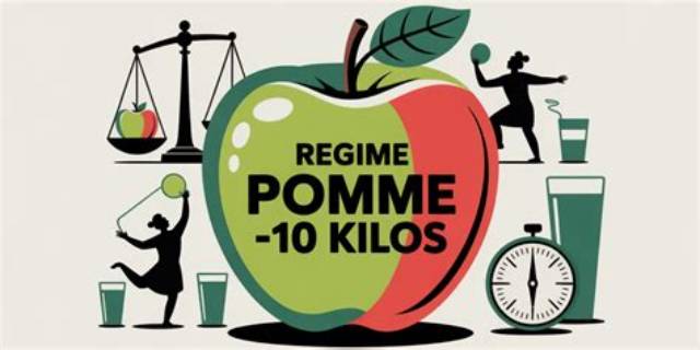 Pomme Ou Clementine Regime?