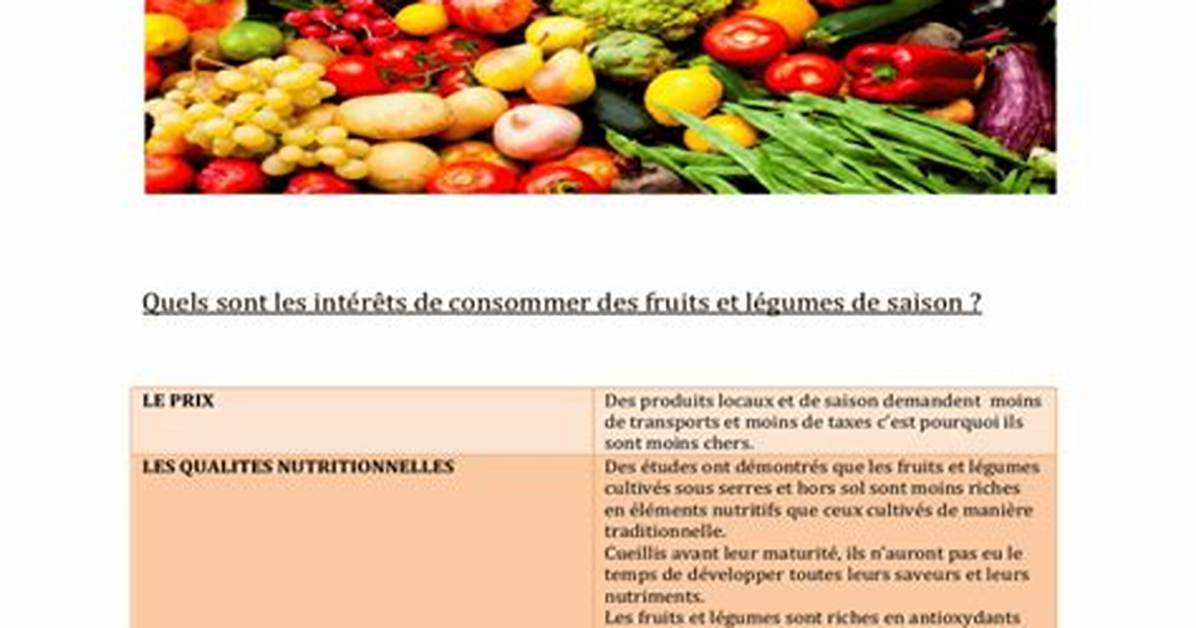 Pourquoi Consommer Des Fruits Et L%C3%A9Gumes 1200. Jpg