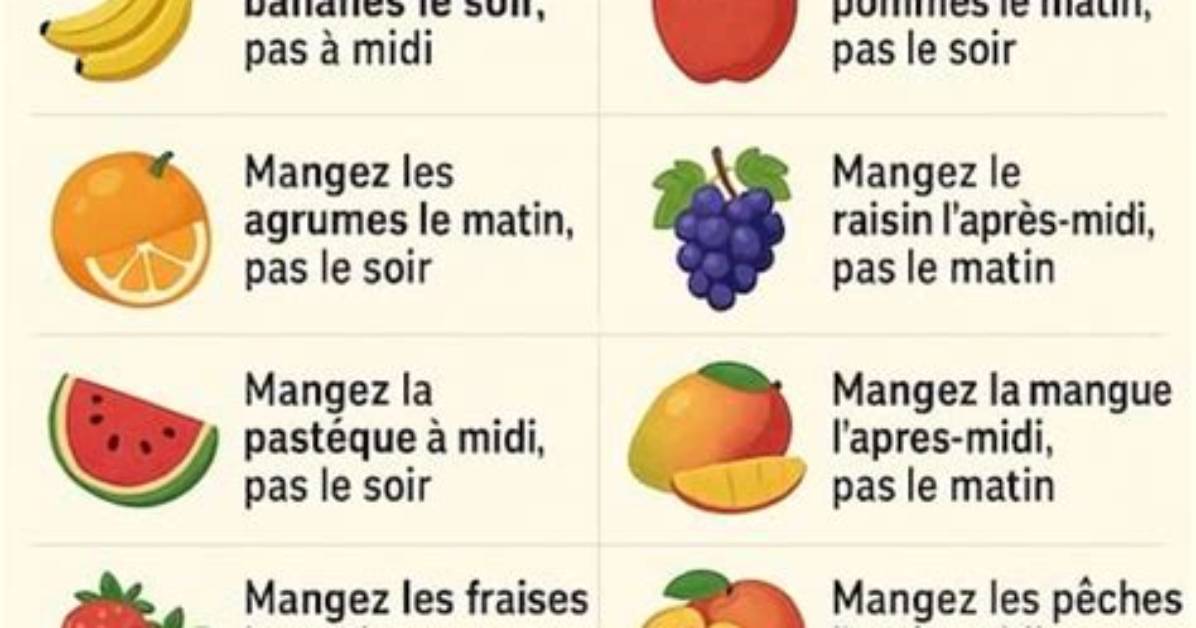 Pourquoi Faut Il Manger Des Fruits Et Légumes De Saison?