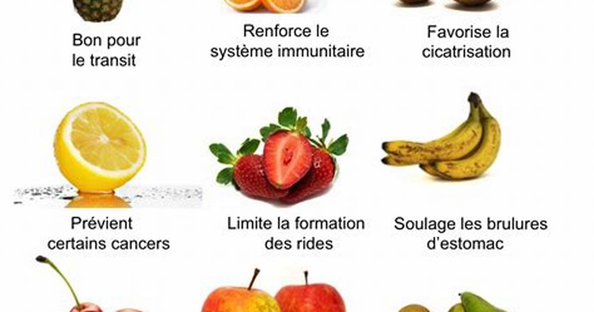 Pourquoi Les Fruits Sont Sucr%C3%A9S 400. Jpg