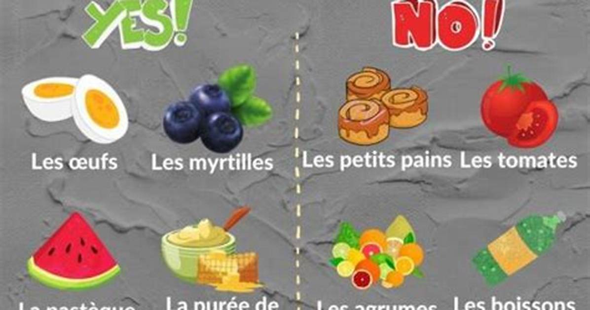 Pourquoi Ne Faut Il Pas Manger De Fruits En Fin De Repas?