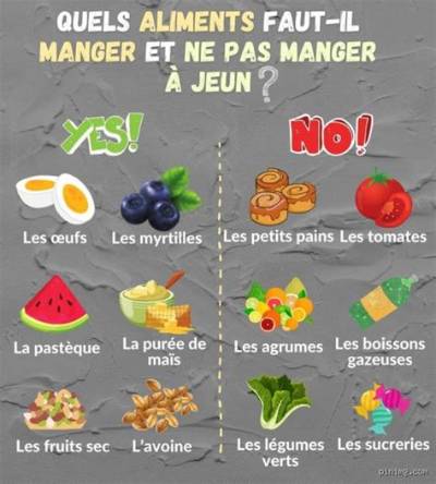 Pourquoi Ne Faut Il Pas Manger De Fruits En Fin De Repas?