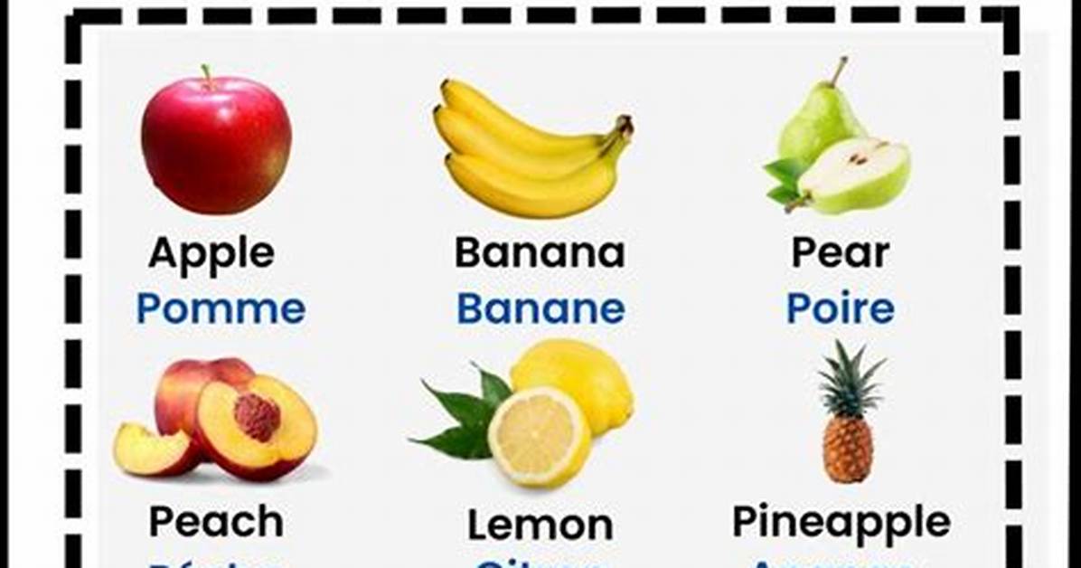 Pourquoi Privil%C3%A9Gier Les Fruits De Saison 400. Jpg