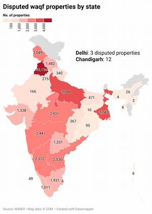 Punjab Has Highest Number of Waqf Properties Under Encroachment
