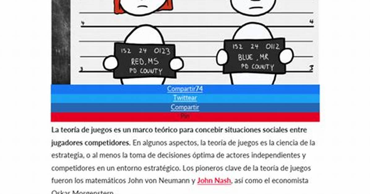 Qu%C3%A9 Es La Teor%C3%Ada De Gap Sucedi%C3%B3 400. Jpg