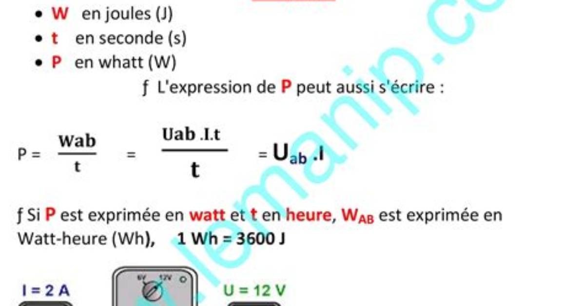 Qu’est-Ce Que La Puissance De La Prière?