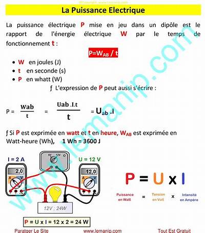 Qu’est-Ce Que La Puissance De La Prière?