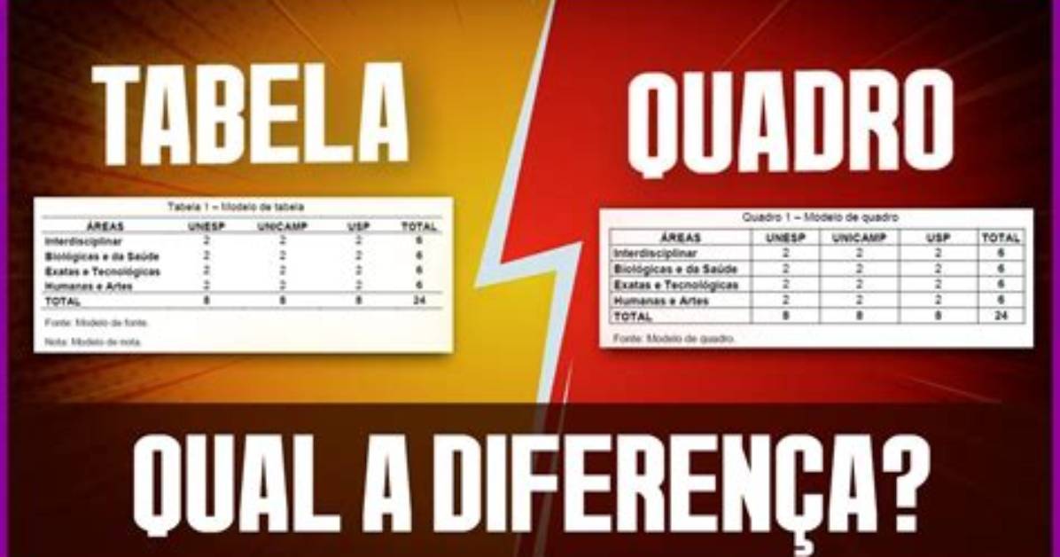Qual %C3%89 a Diferen%C3%A7A Entre Um Crist%C3%A3O 400. Jpg