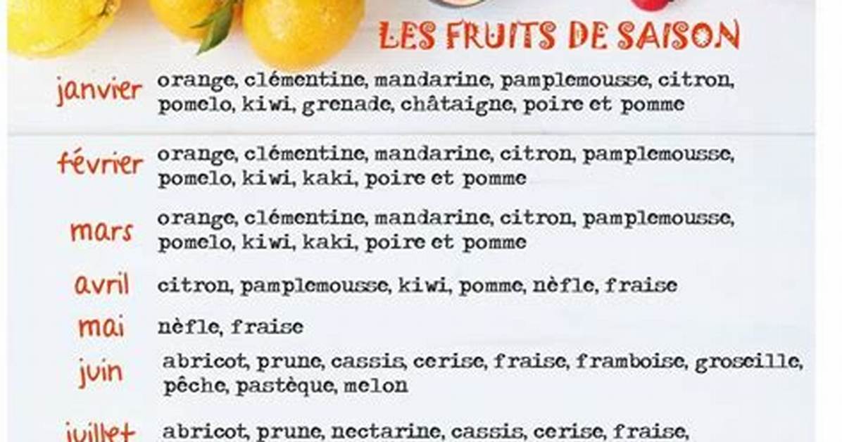 Quand Consommer Les Fruits?