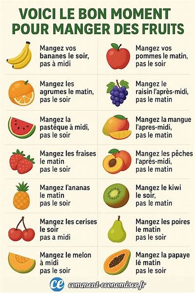 Quand Faut Il Manger Des Fruits?