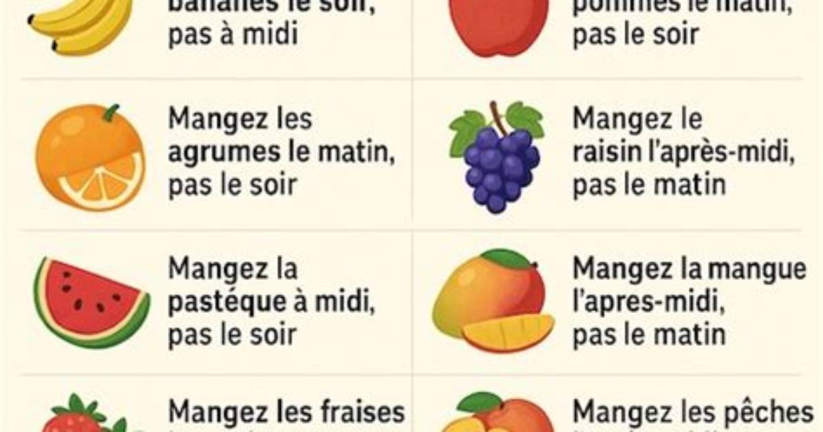 Quand Faut-Il Manger Les Fruits?