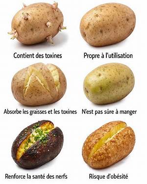 Quand Une Pomme De Terre N’est Plus Bonne?