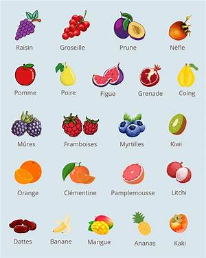 Quel Sont Les Fruits Qui Constipe?