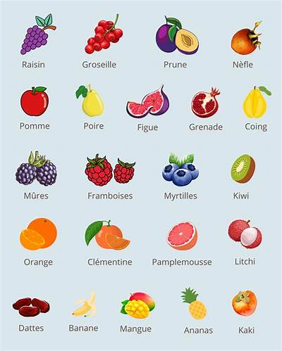 Quel Sont Les Fruits Qui Constipe?