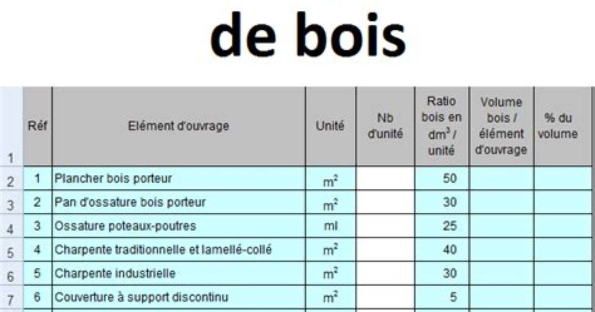 Quelle Quantit%C3%A9 De Fruits De Mer Par 300. Jpg