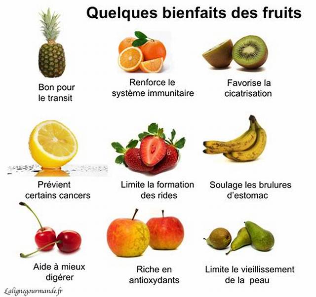 Quels Sont Les Fruits Qui Ne Font Pas Grossir?