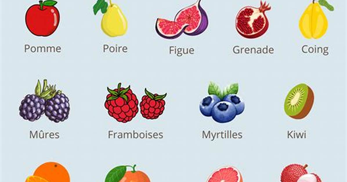 Quels Sont Les Fruits Qui Sont Des Agrumes?
