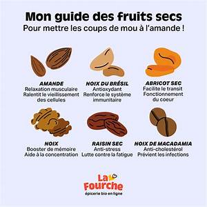 Quels Sont Les Fruits Secs Qui Ne Font Pas Grossir?