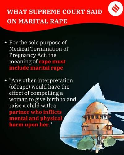 Rape to Include Marital Rape for Purpose of Medical Termination of Pregnancy Act: Sc (Lead)