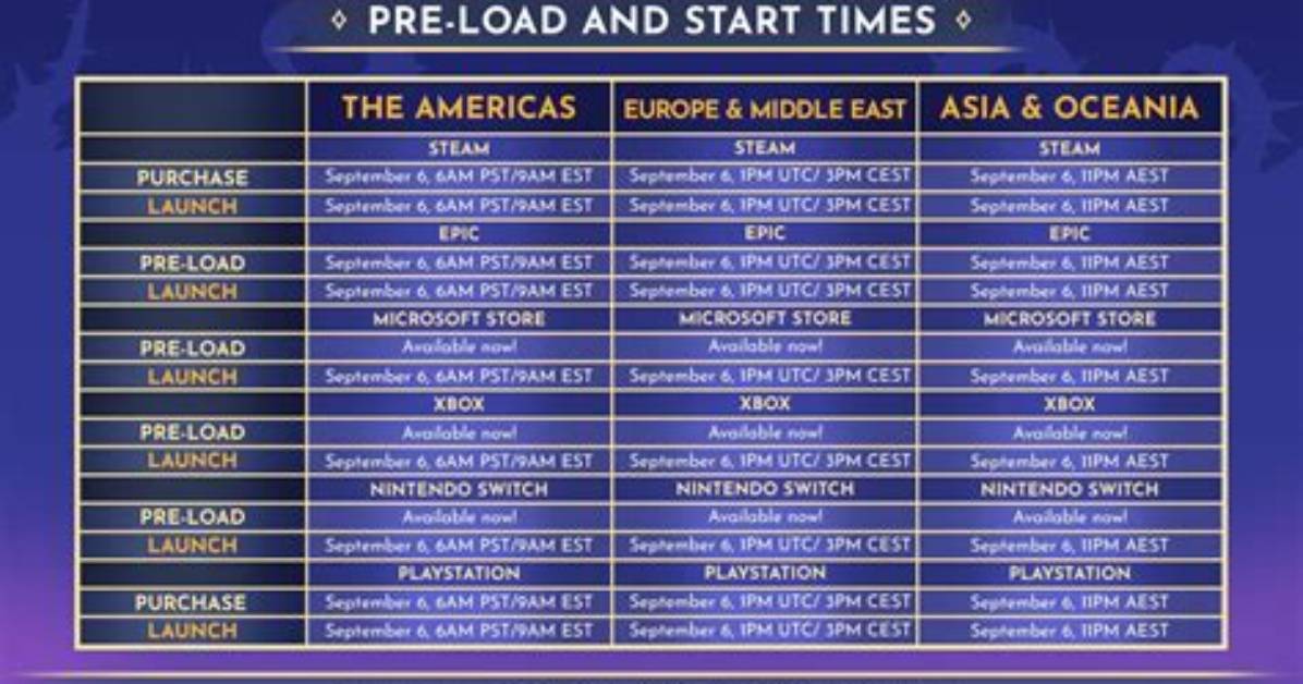 Release Time, Pre-Load, New Characters, Events, and More