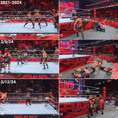 Report: Update on Changes to Wwe Production