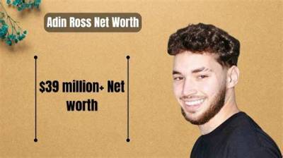 Ross Wyngaarden Net Worth