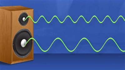 Science Trek | Sound: the Science of Sound