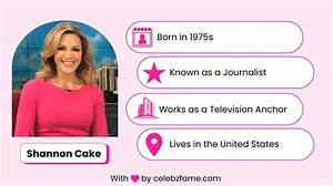Shannon Cake Height, Weight, Net Worth, Age, Wiki, Who, Instagram, Biography