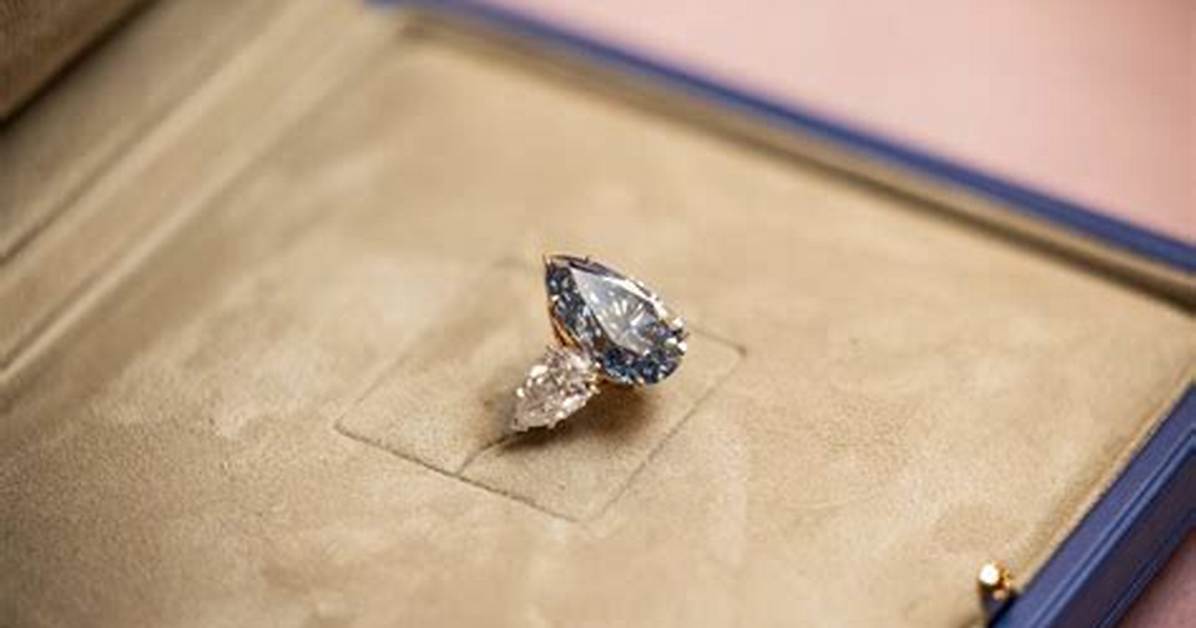 Storia, Costo Del Blue Royal